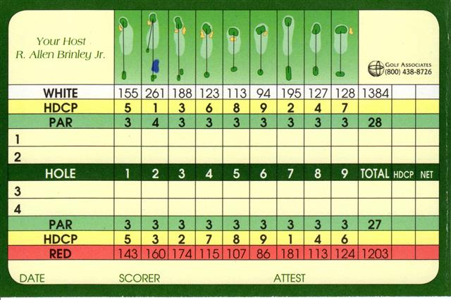 Scorecard